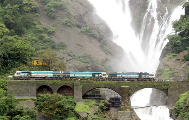 Best Dudhsagar Trip in Goa